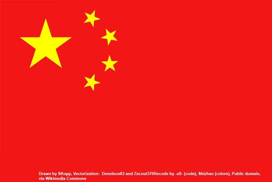Où va la Chine ?