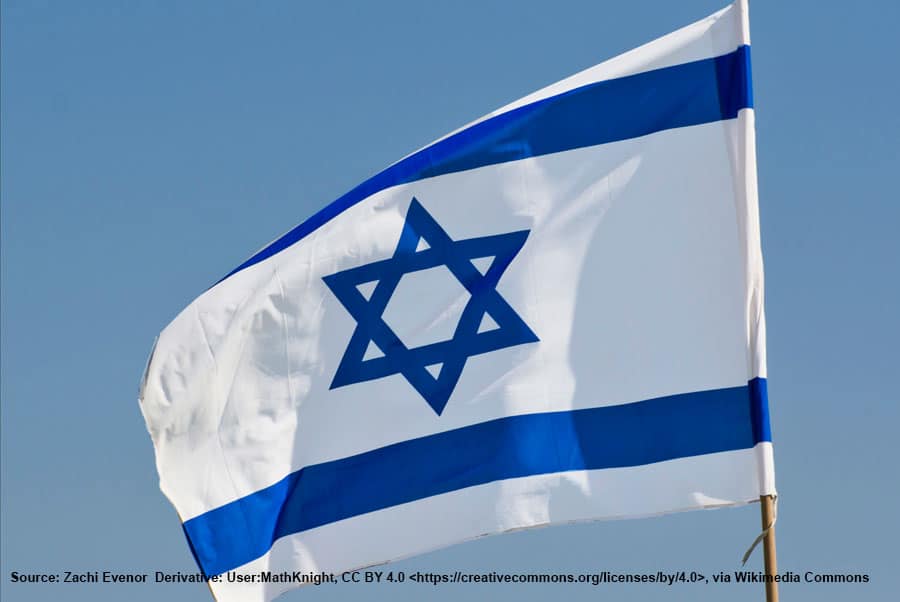 Israël et les trois bouleversements de sa géopolitique des populations