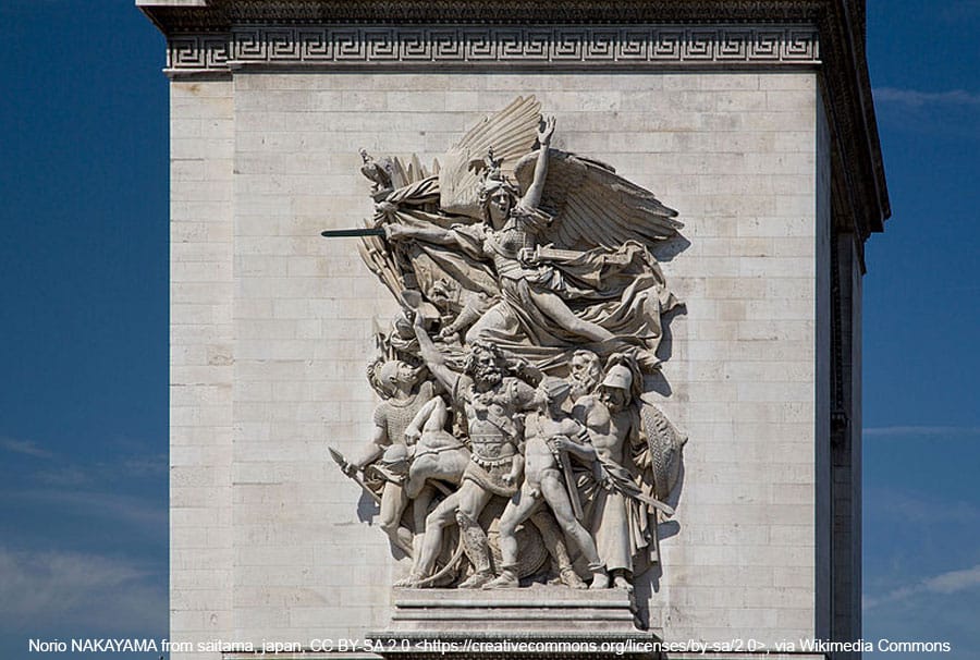 Les jeunes et la guerre : représentations et dispositions à l'engagement