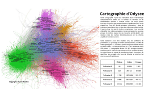 Cartographie Odysee