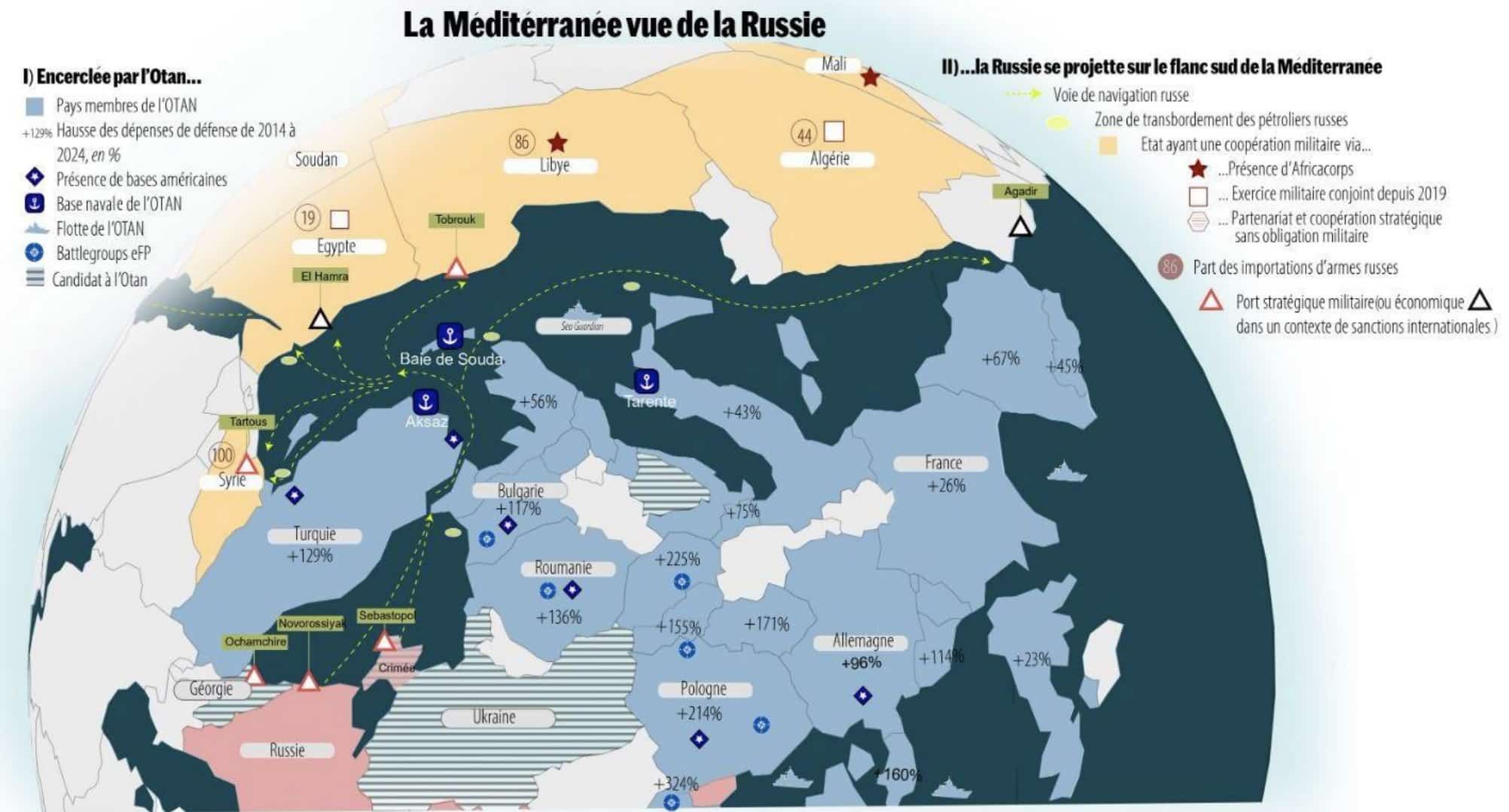 Carte Méditerrannée vue de la Russie